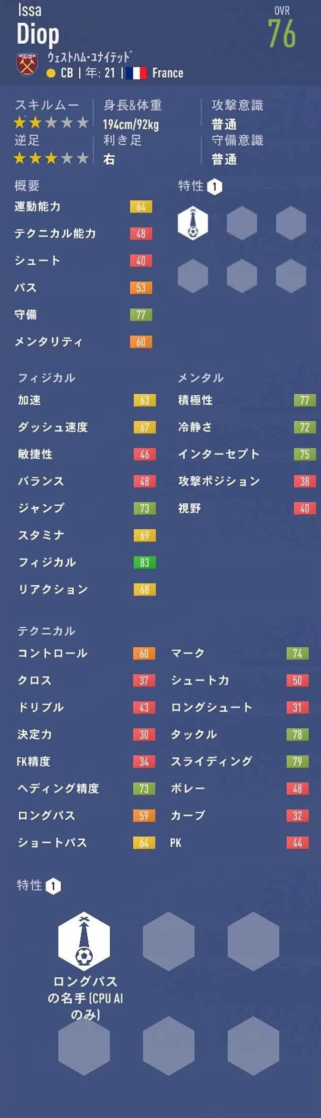 Fifa19 キャリアモード Cb おすすめの若手選手 21歳 23歳 Pot85以上 2 Fifa19 キャリアモード 若手 おすすめ 選手を探すブログ